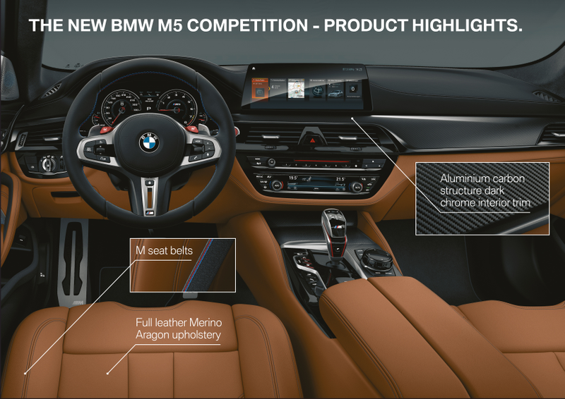 Illustration for article titled The BMW M5 Competition Has Almost as Much Horsepower as the McLaren F1